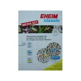 Наполнители к 2215