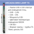Лампа для птиц Arcadia birds T5 2,4% UVB Лампа для птиц Arcadia birds T5 2,4% UVB
