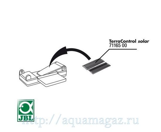 Липучки для электронного термометра/гигрометра для террариумов TerraControl Solar JBL Pad TerraControl Solar