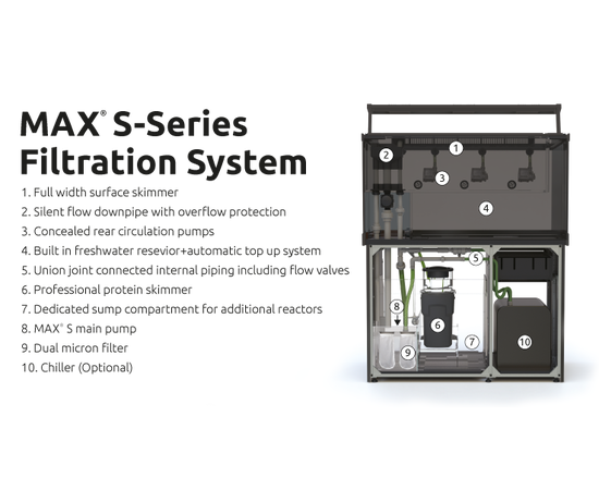 Аквариум MAX S-400 комплект рифовой системы, новая модель! Аквариум MAX S-400 комплект рифовой системы, новая модель!