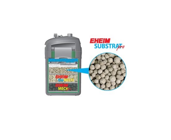 Субстрат высокопористый Pro EHEIM 5.0 л. в фильтре