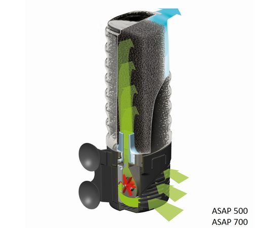 Фильтр внутренний  ASAP 700  650л/ч