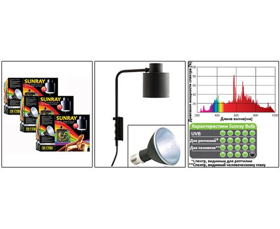 Светильник Sunray с балластом и лампой в комплекте до 35 Вт PT-2315