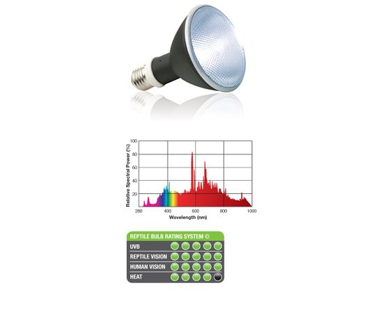 Светильник Sunray с балластом и лампой в комплекте до 35 Вт PT-2315