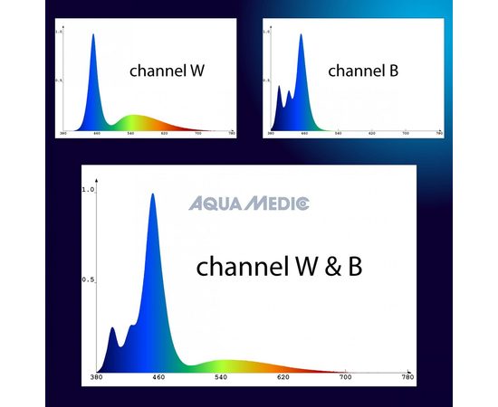 Светильник LED Qube 50,