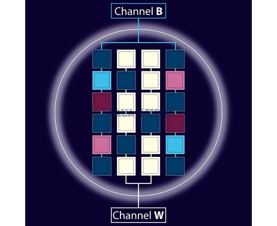 Светильник LED Qube 50,