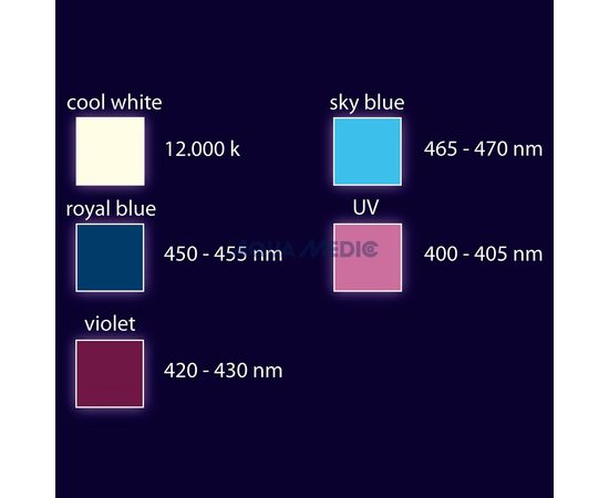 Светильник LED Qube 50,
