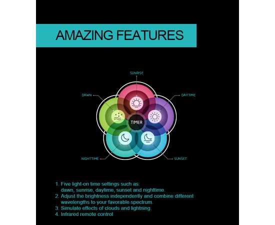 Cветильник Zetlight ZT6400 черный с контроллером + пульт