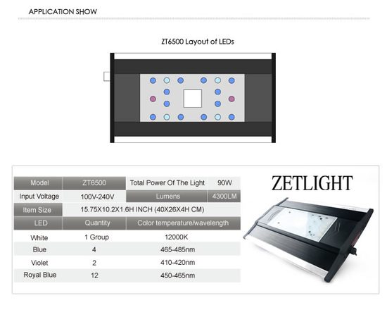Cветильник Zetlight ZT6500 черный с контроллером (море)