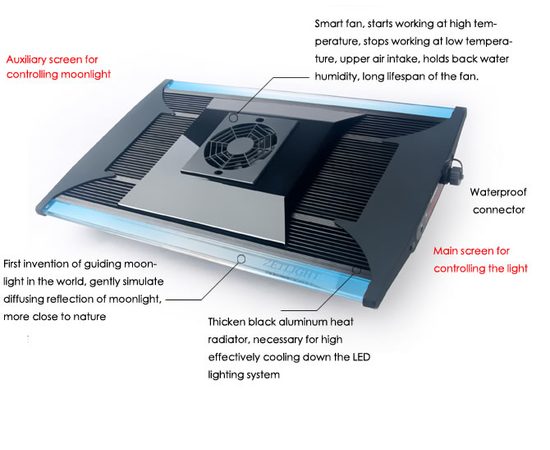 Cветильник Zetlight ZT6500 черный с контроллером (море)