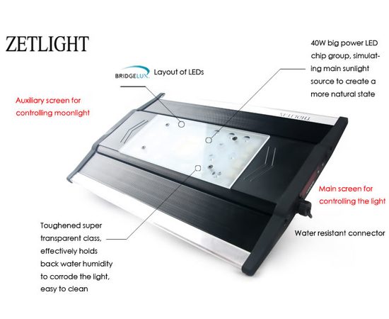 Cветильник Zetlight ZT6500 черный с контроллером (море)