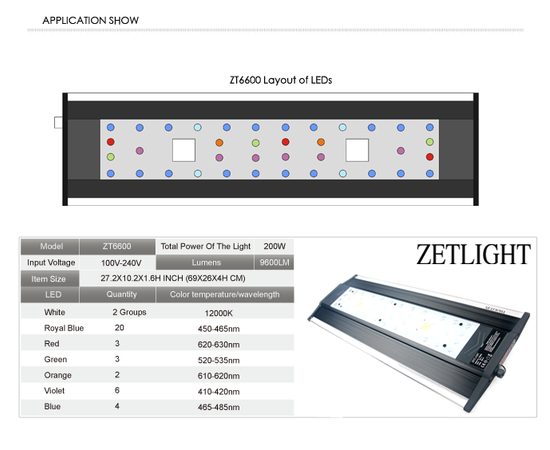 Cветильник Zetlight ZT6600 черный с контроллером (море)