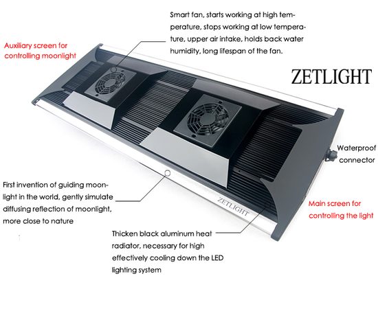 Cветильник Zetlight ZT6600 черный с контроллером (море)