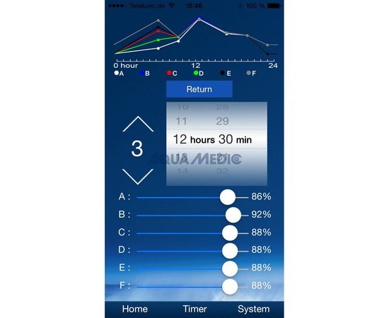 Светильник LED Spectrus 90