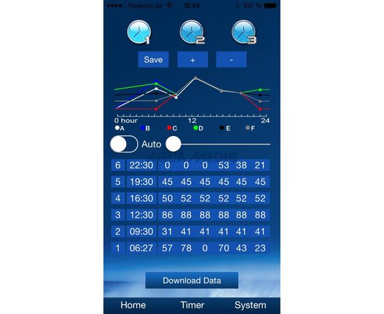 Светильник LED Spectrus 90
