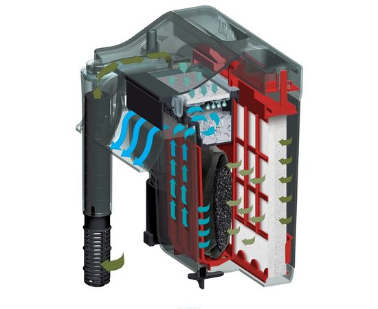Насос фильтрующий Fluval C2 Насос фильтрующий Fluval C2