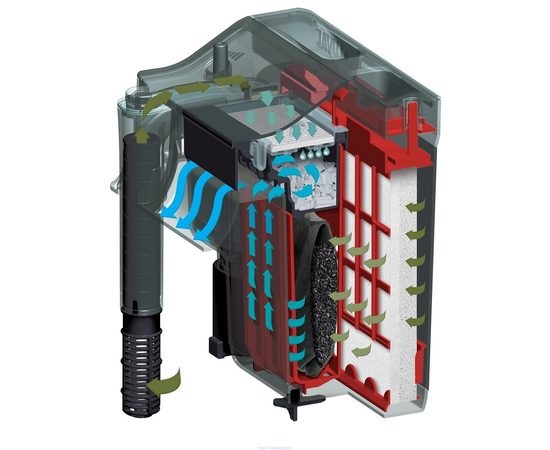 Насос фильтрующий Fluval C3