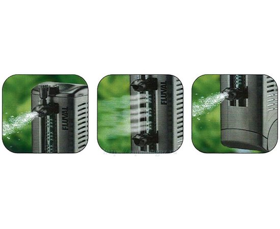 Внутренний фильтр Fluval «U3»