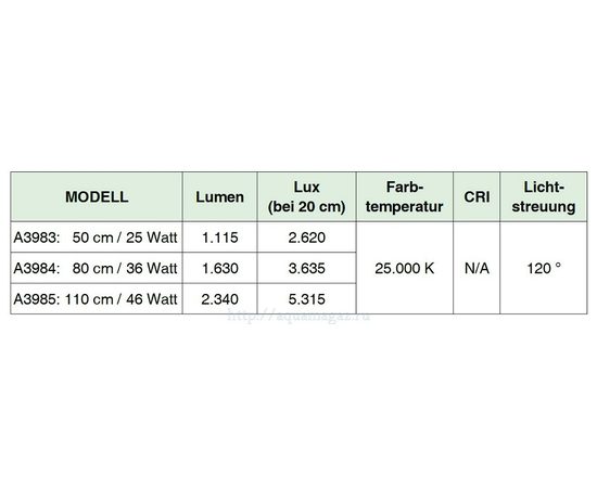 Светильник переносной Fluval LED для морской воды 25w