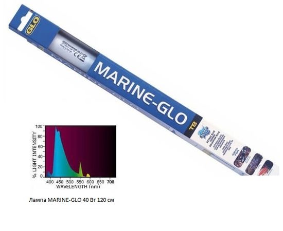 Флуоресцентные лампы MARINE-GLO 40 Вт 120 см Флуоресцентные лампы MARINE-GLO 40 Вт 120 см