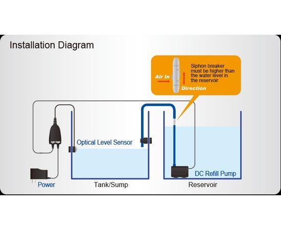 Автодолив ISTA SMART оптический