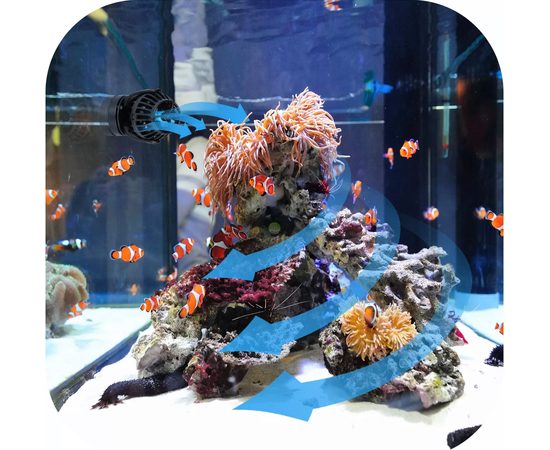 Помпа течения Jecod EOW-3