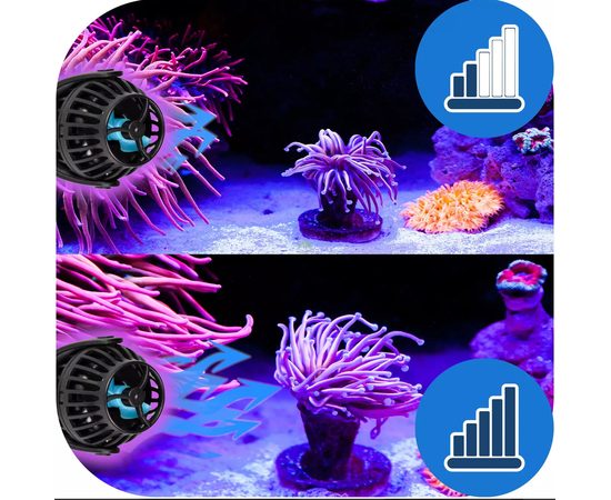 Помпа течения Jecod EOW-3M