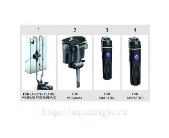 Стерилизатор универсальный для фильтров ( FAN-2 FAN-3 MINIKANI FZN) MULTI UV-C 3W) (Акваэль)