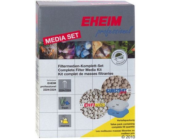 Наполнители к 2224